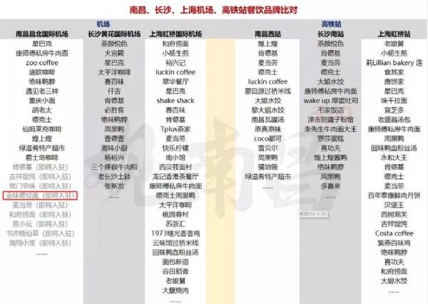 ��ζ��ţ�����揊(qi��ng)��(sh��)���v�ɴ�C(j��)��(ch��ng)